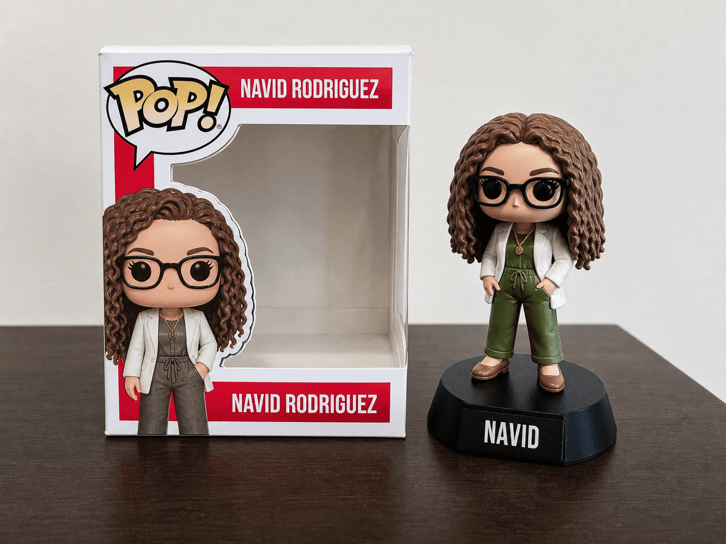 Referencia visual para Figuras